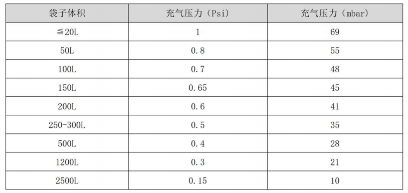 QQ截图20230523151037.png