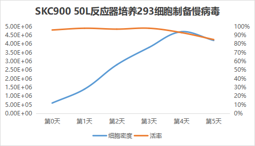 SKC900应用案例1.png