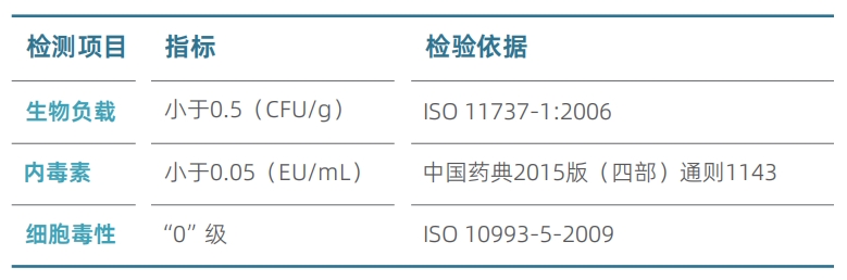 片状载体04.png