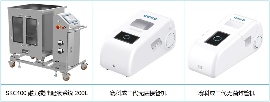 高效&革新：SKC900一次性反应器用于CHO-S细胞培养-配图114.png