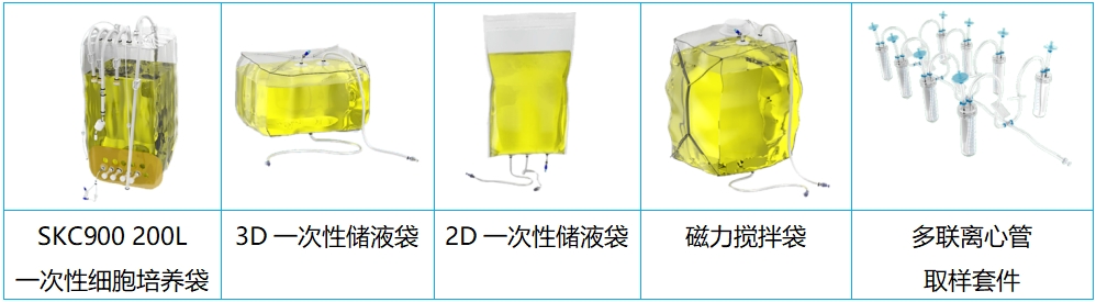 高效&革新：SKC900一次性反应器用于CHO-S细胞培养-配图117.png