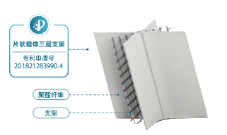 赛科成片状载体赋能高密度细胞培养